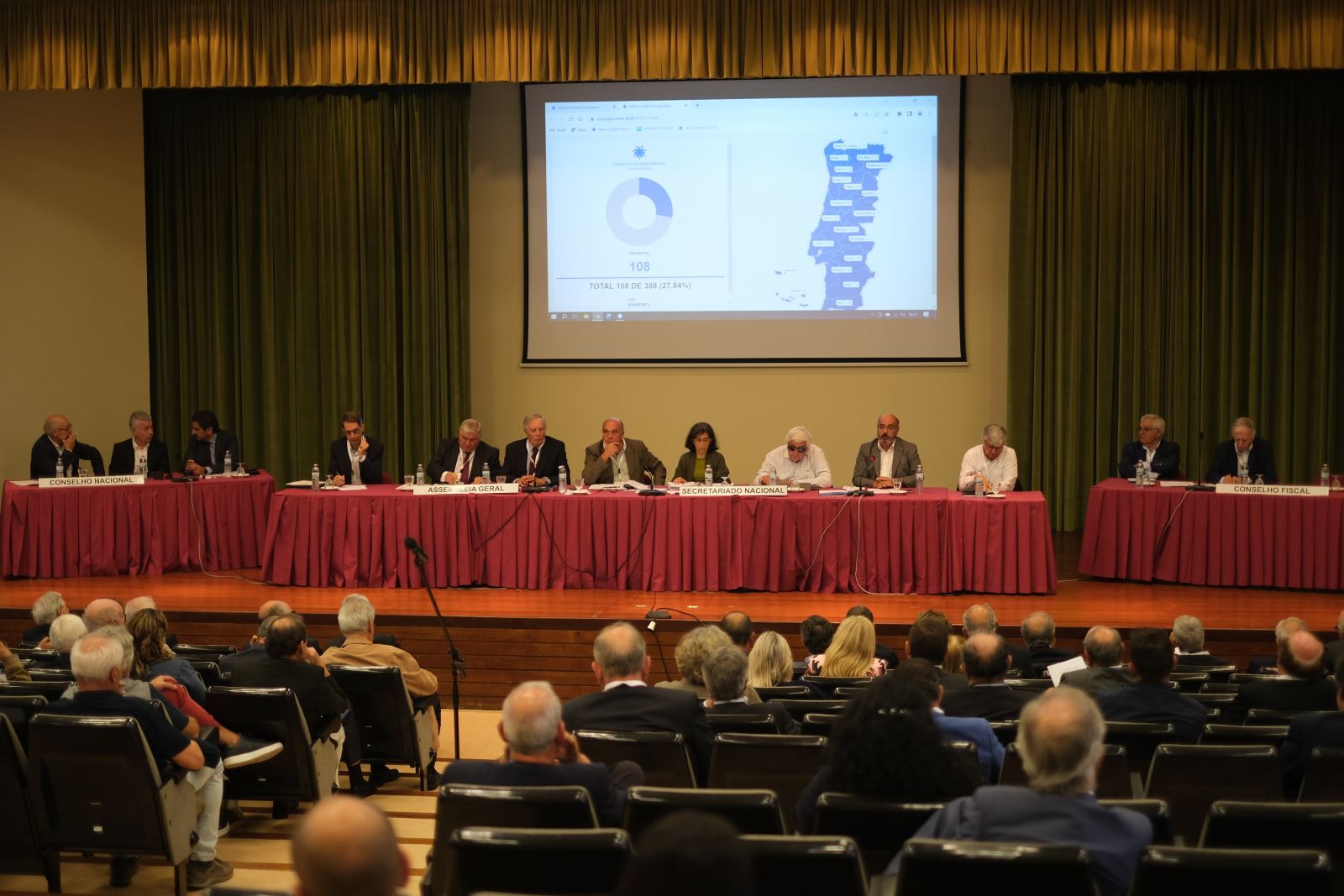 UMP | ‘Saímos mais fortes e mais unidos' da assembleia geral